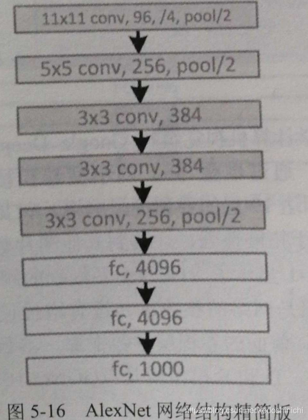 ここに画像の説明を挿入