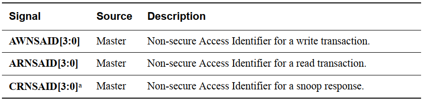 在这里插入图片描述 在这里插入图片描述