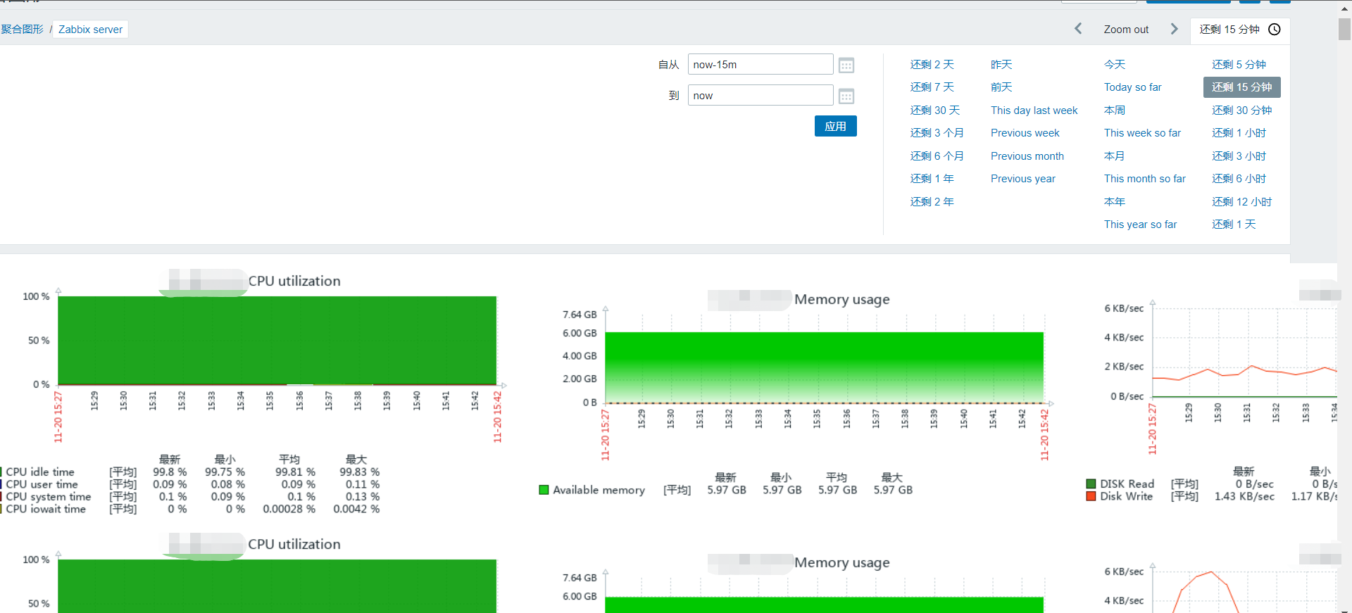 Zabbix-agent监控