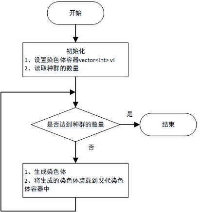 在這裡插入圖片描述