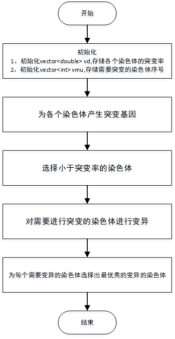 在這裡插入圖片描述