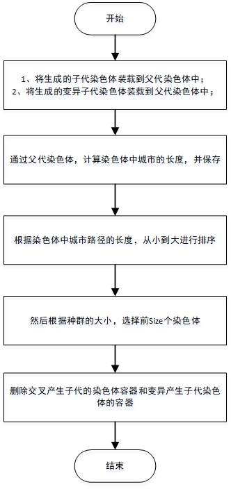 在這裡插入圖片描述