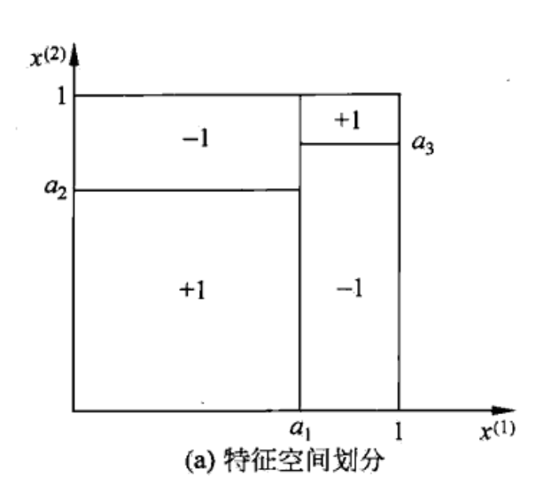 在這裡插入圖片描述