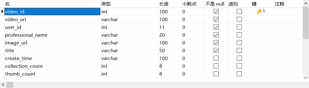 使用fastdfs上传视频并使用ffmpegframegrabberframegrabb