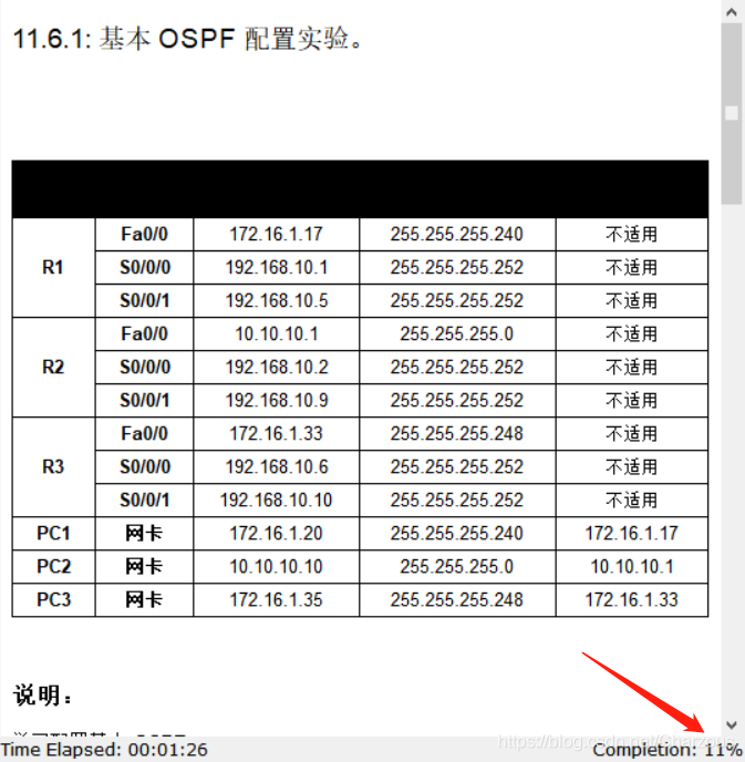 Cisco路由器内部网关协议(IGP)实验：OSPF