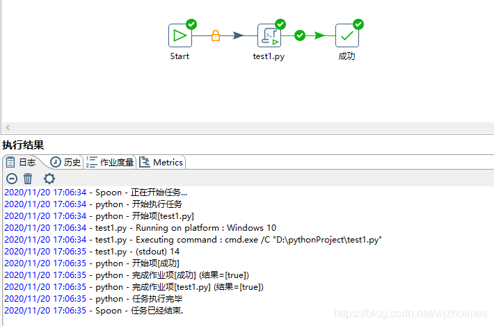 0483 如何指定pyspark的python运行环境 Hadoop Sc的博客 Csdn博客 Pyspark指定python环境