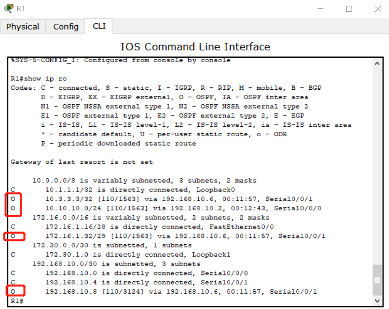 Cisco路由器内部网关协议(IGP)实验：OSPF