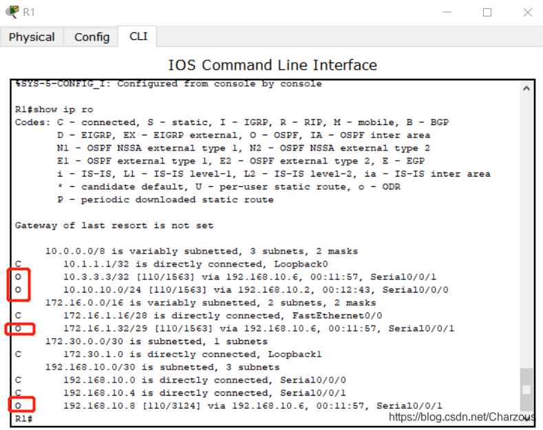 Cisco路由器内部网关协议(IGP)实验：OSPF