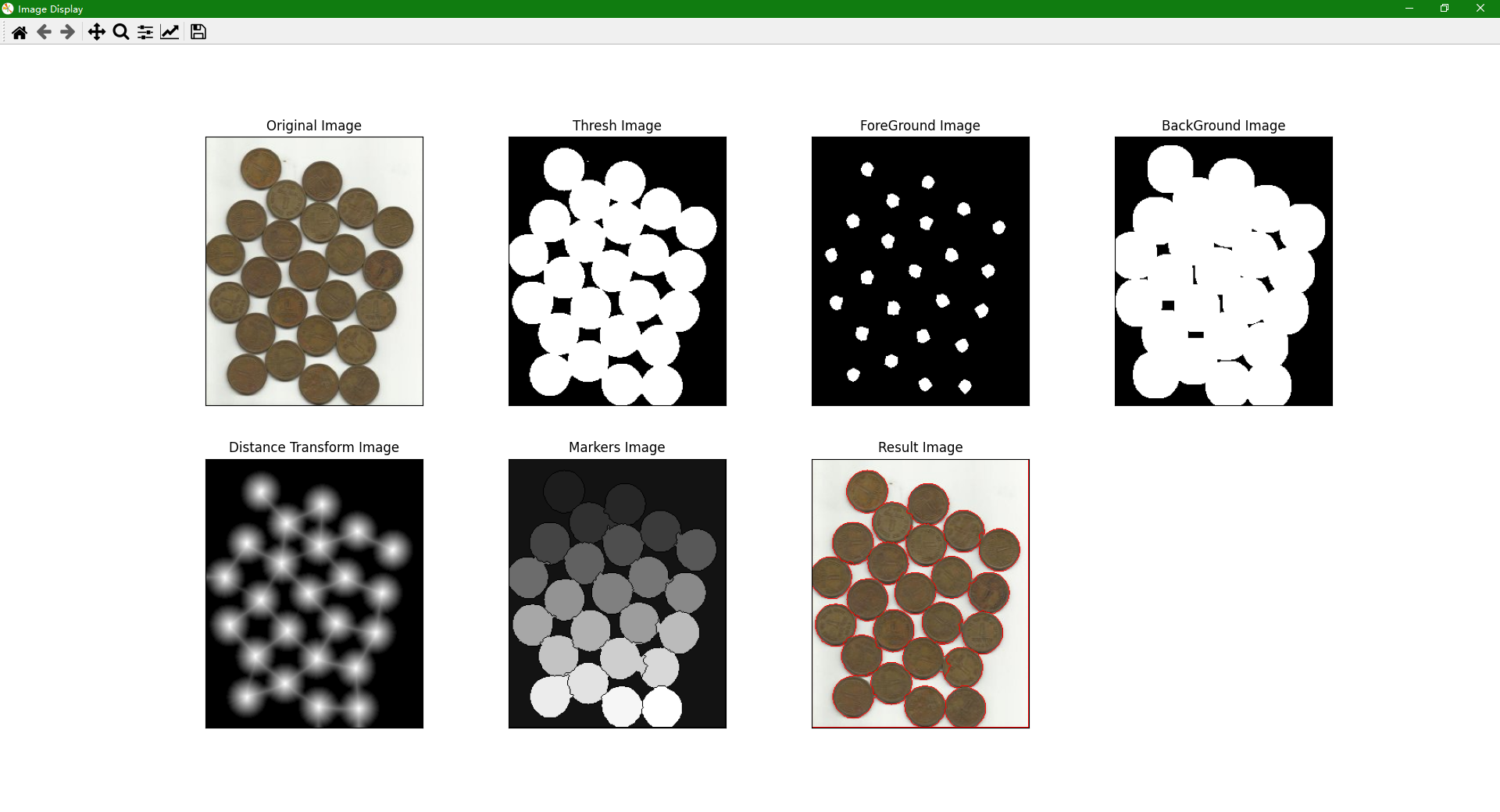 Python+OpenCV:基于分水岭算法的图像分割(Image Segmentation with Watershed Algorithm ...