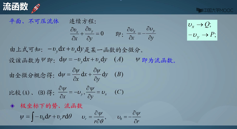 工程流体力学笔记暂记19(速度势和流函数)_流函数和势函数公式-CSDN博客