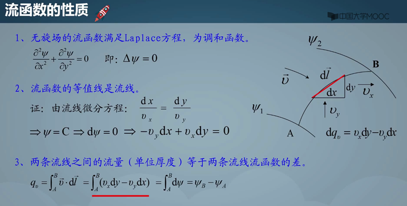 工程流体力学笔记暂记19(速度势和流函数)_流函数和势函数公式-CSDN博客