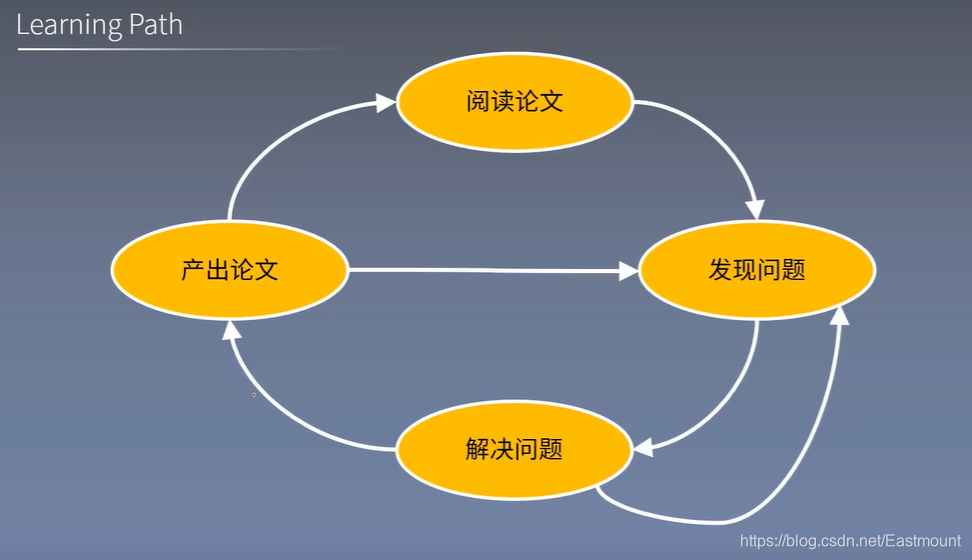 ここに写真の説明を挿入