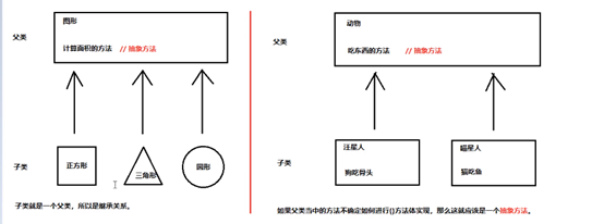 在這裡插入圖片描述