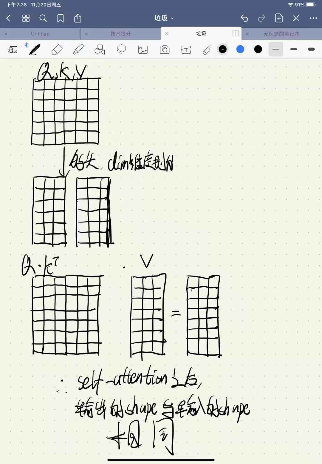 pytorch nn sequential