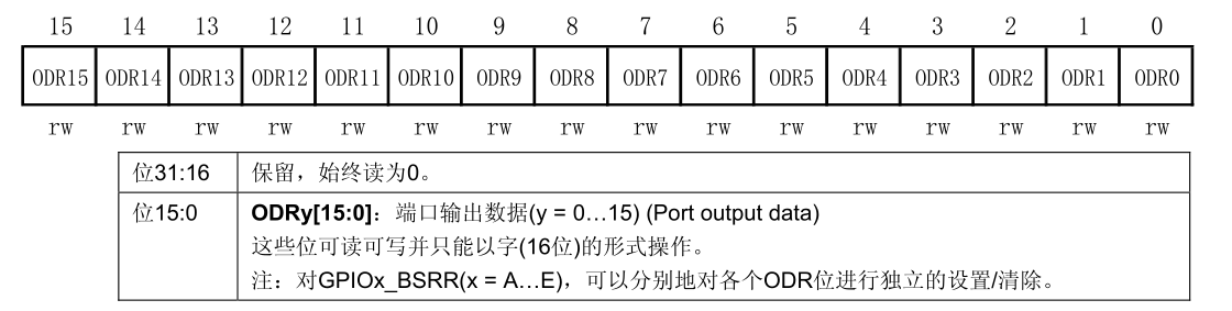 在這裡插入圖片描述