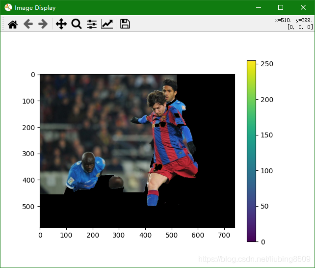 Python+OpenCV:交互式图像前景提取(Interactive Foreground Extraction using GrabCut ...