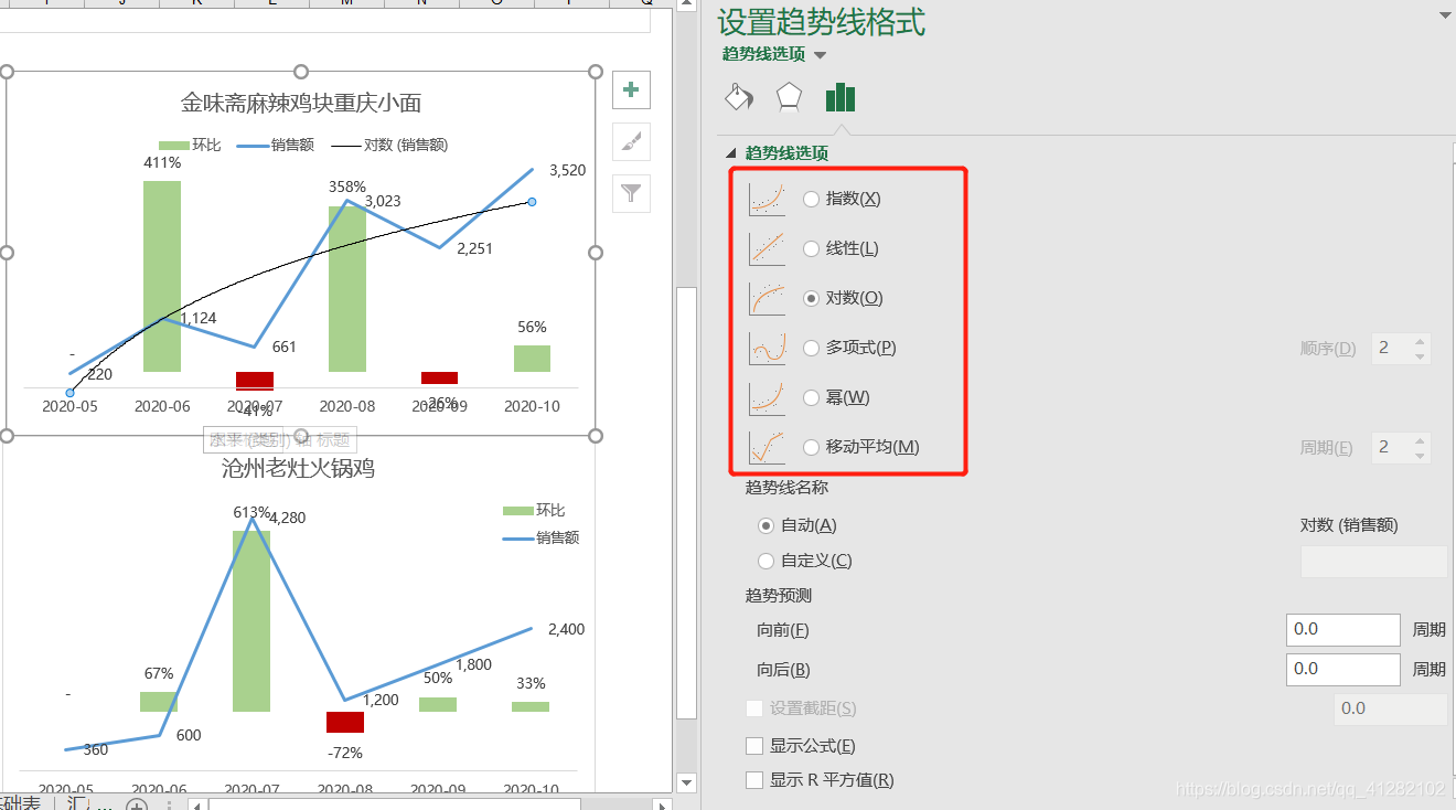Excel-趋势线简介