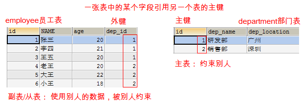 在這裡插入圖片描述