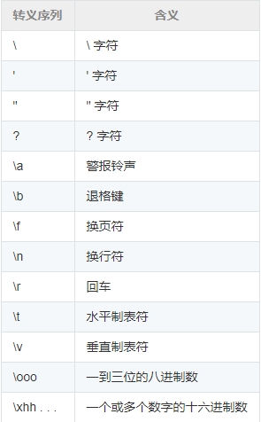 如下图所示在这里插入图片描述