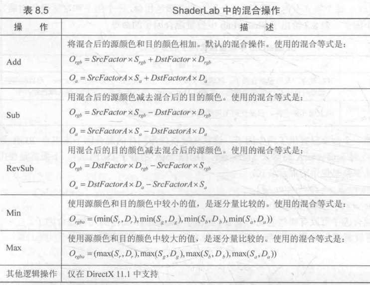 在這裡插入圖片描述