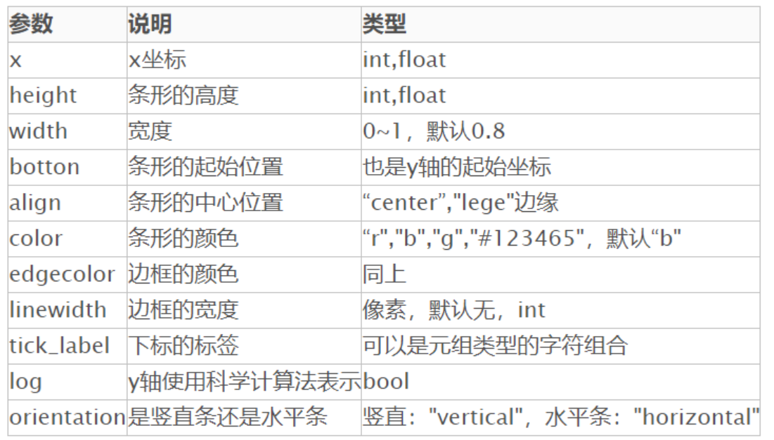 [外链图片转存失败,源站可能有防盗链机制,建议将图片保存下来直接上传(img-XeYTFC5A-1605887952352)(C:\Users\sienhao\AppData\Roaming\Typora\typora-user-images\image-20201120195701698.png)]