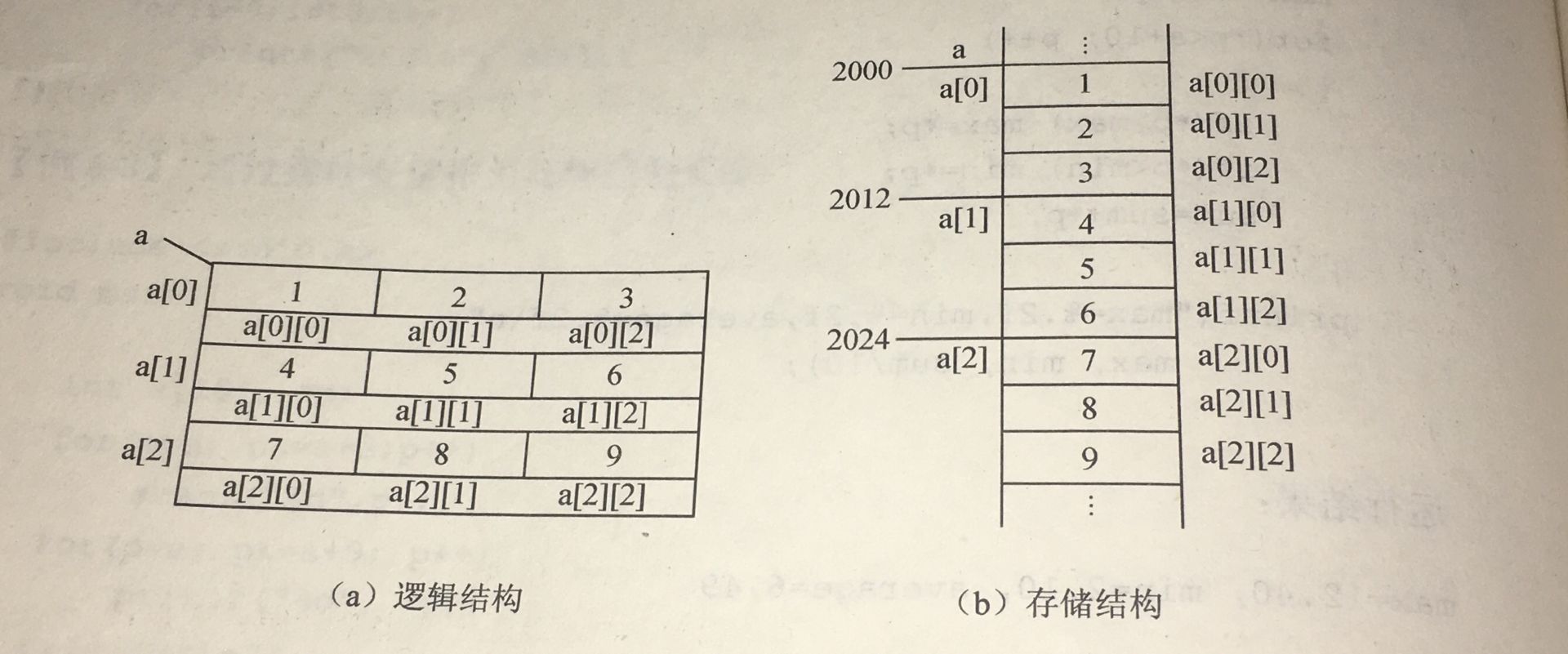 在這裡插入圖片描述