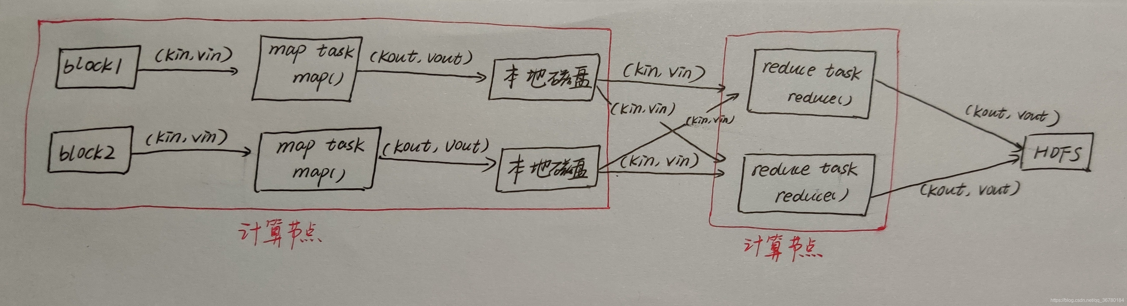 ここに画像の説明を挿入