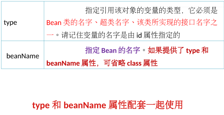 Jsp动作--useBean动作_jsp Usebean-CSDN博客