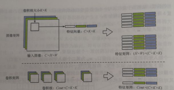 在這裡插入圖片描述