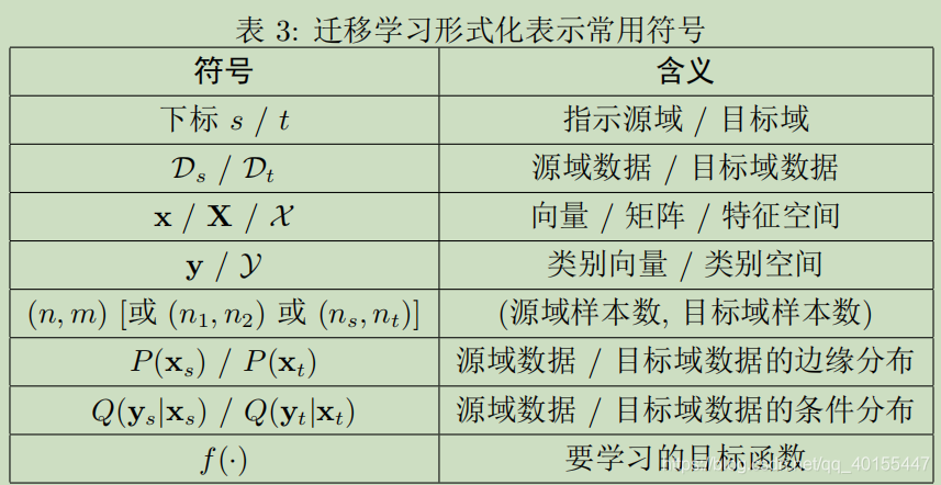 迁移学习形式化表示常用的符号