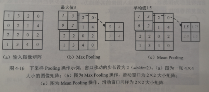 在這裡插入圖片描述