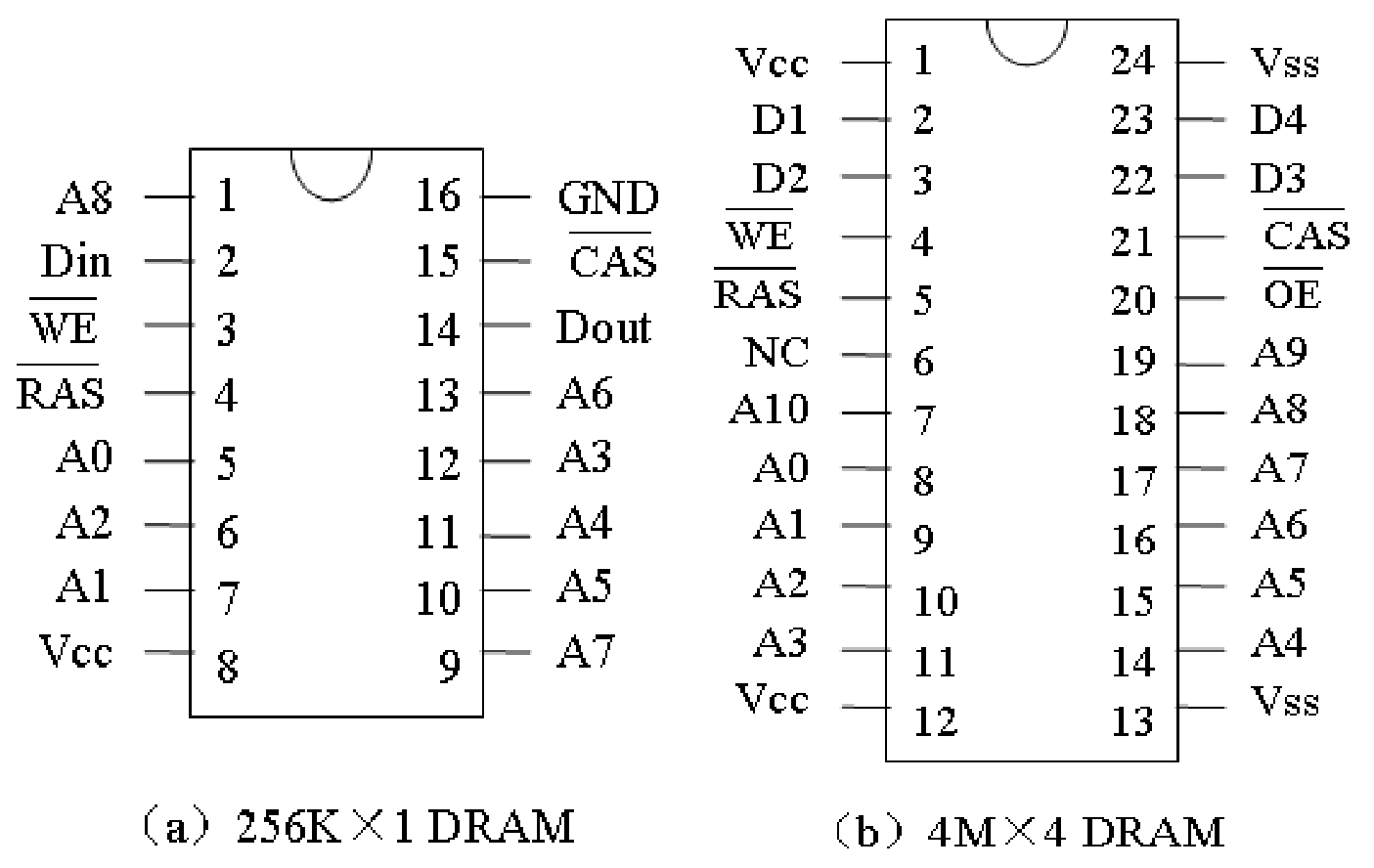 74ls20的引脚图图片