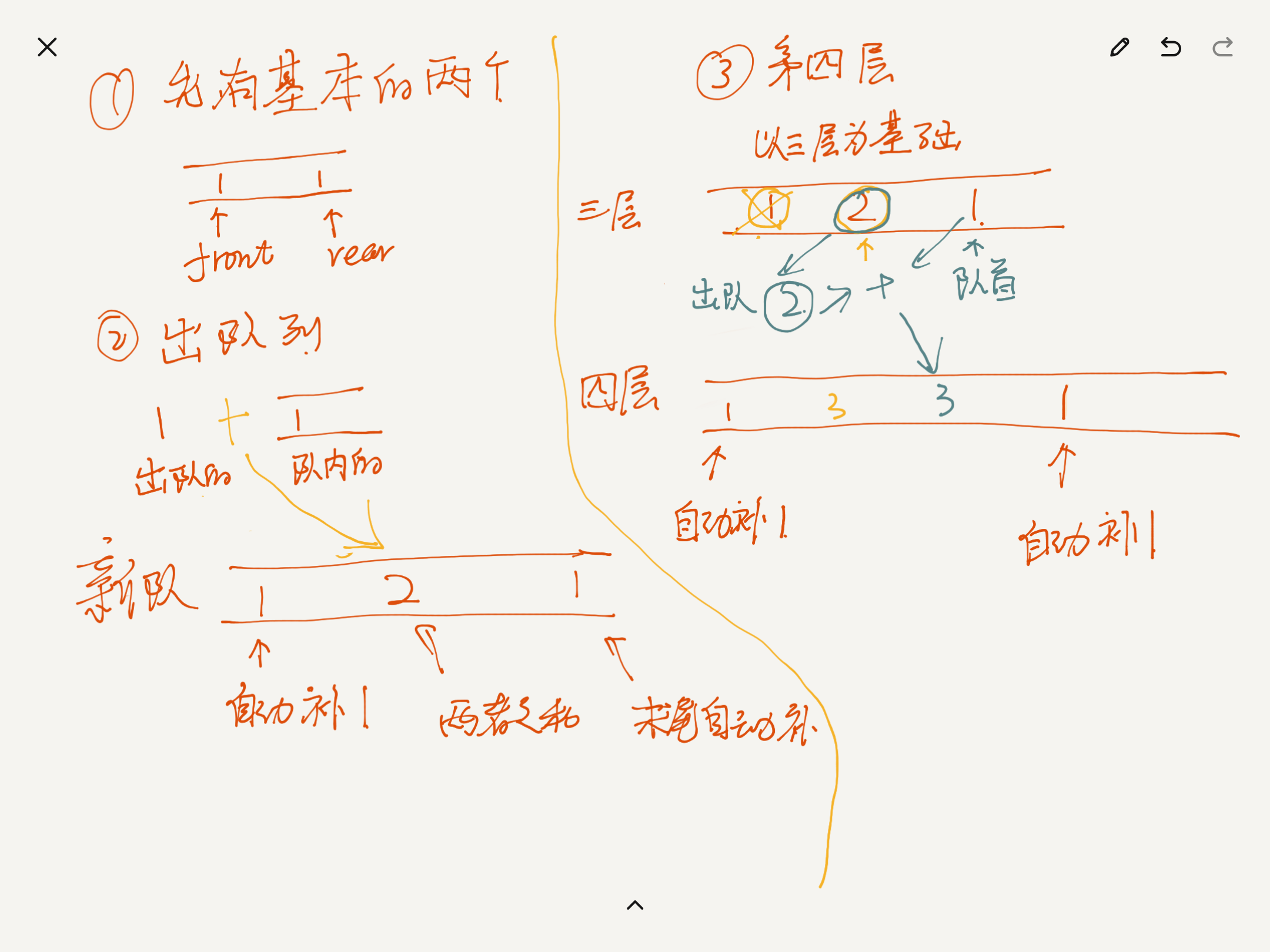 杨辉三角算法流程图图片