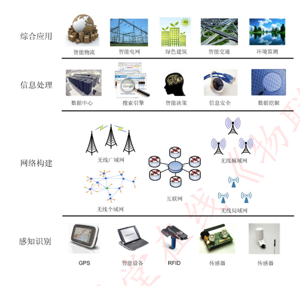 在這裡插入圖片描述