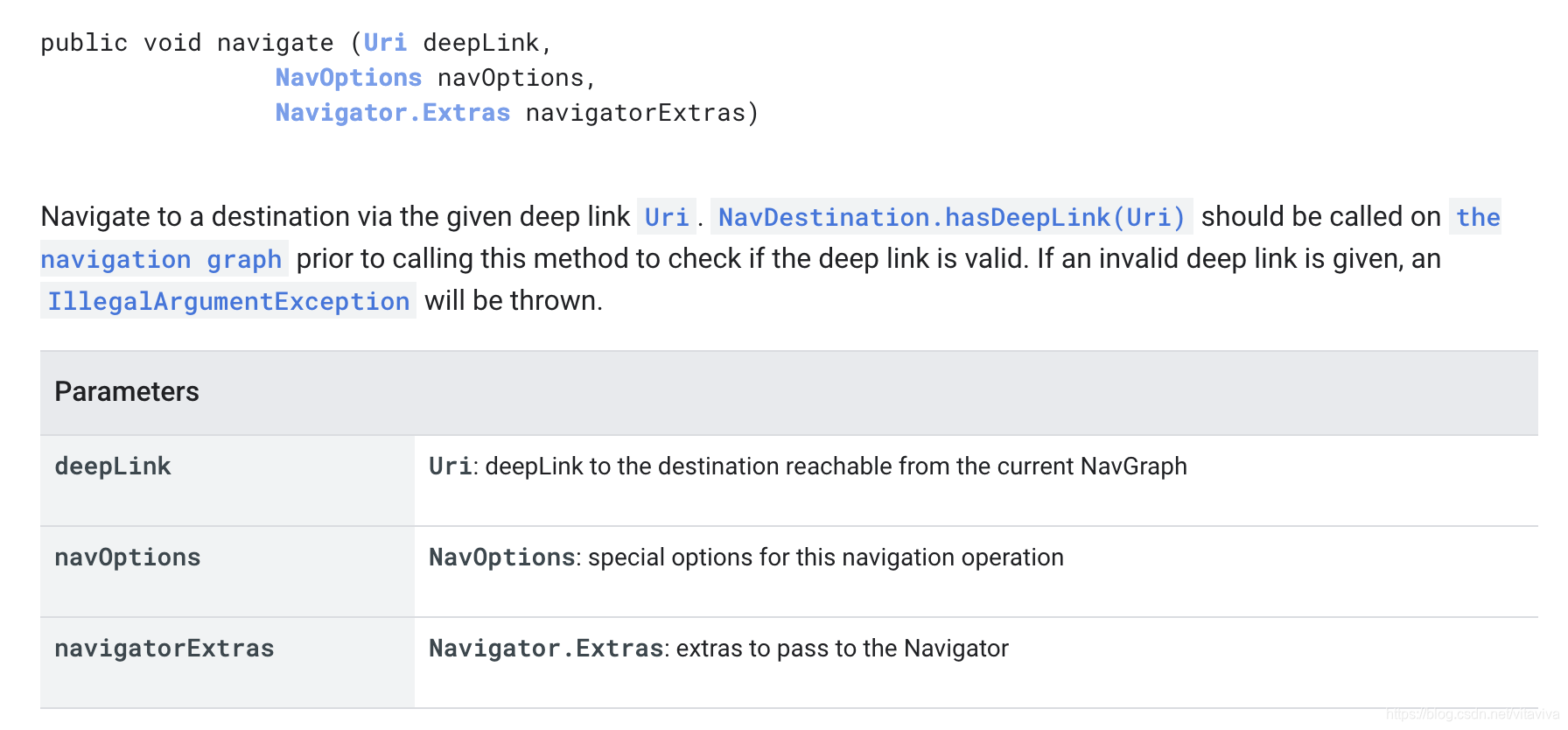 【Android Jetpack】彻底弄清Navigation的BackStack如何变化_android navigation ...