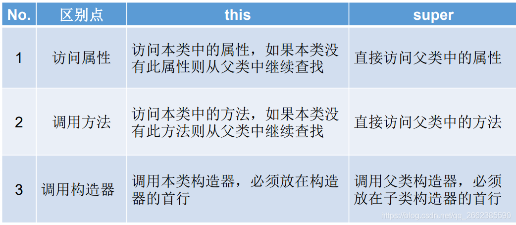 ここに画像の説明を挿入