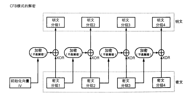 在這裡插入圖片描述