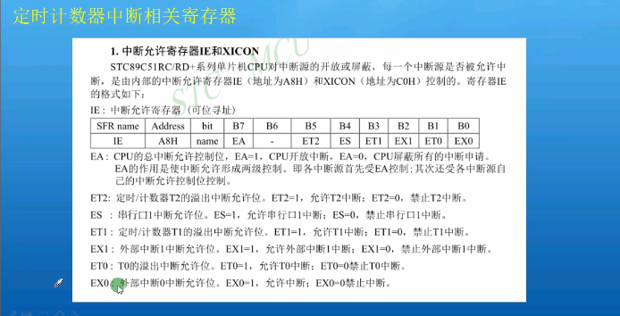 定时/计数器（定时和计数的功能）、定时器中断