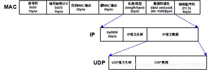 ここに画像の説明を挿入