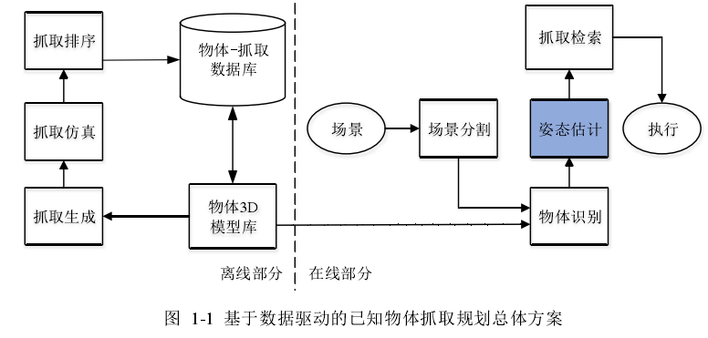 在這裡插入圖片描述