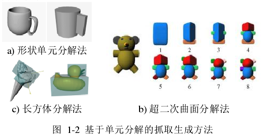 在這裡插入圖片描述