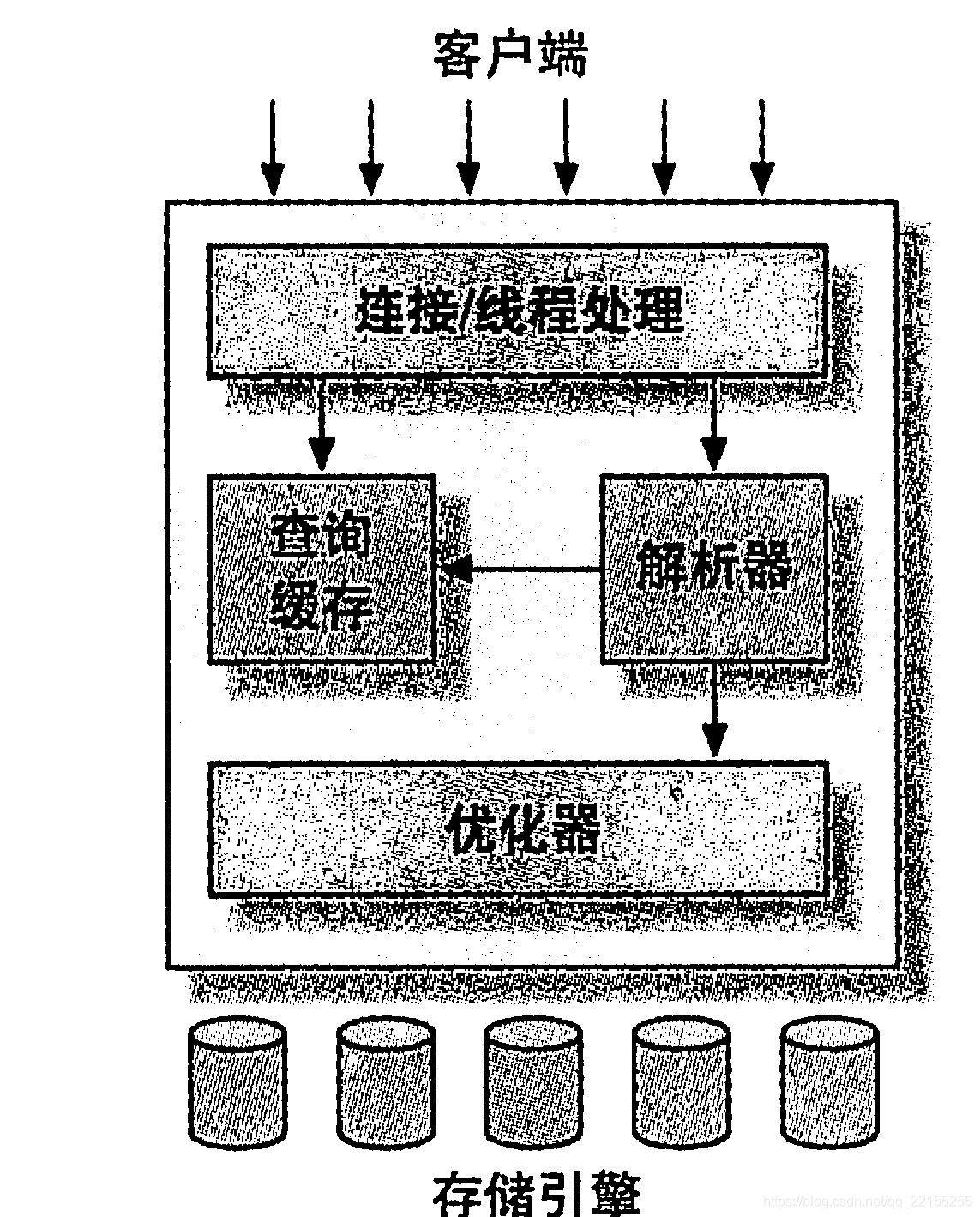 ここに画像の説明を挿入