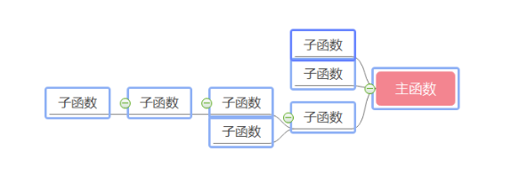 在這裡插入圖片描述