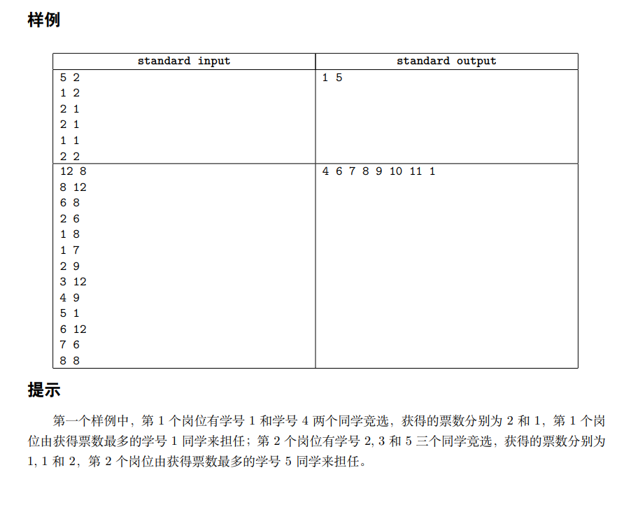 2020ccpc河南赛ProblemA 班委竞选