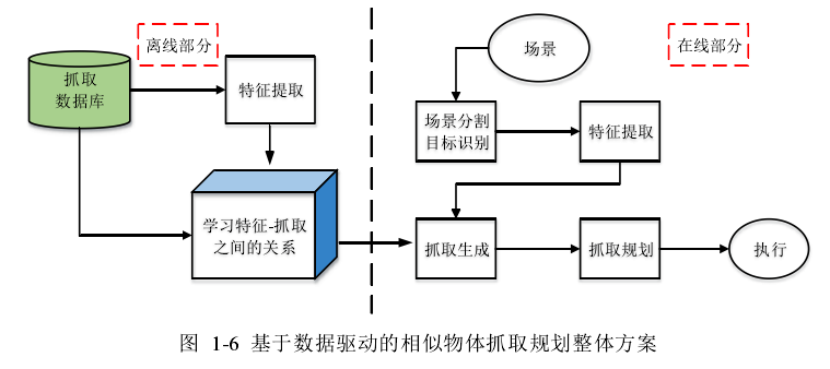 在這裡插入圖片描述