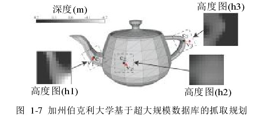 在這裡插入圖片描述