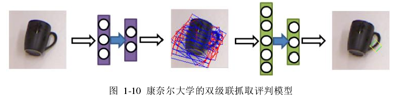 在這裡插入圖片描述