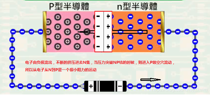 企业oa系统开发