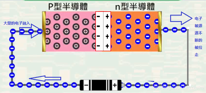 小程序收费系统开发