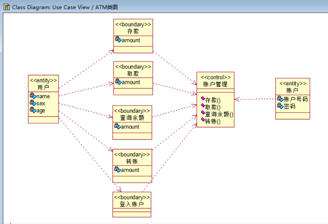 软件工程项目:atm